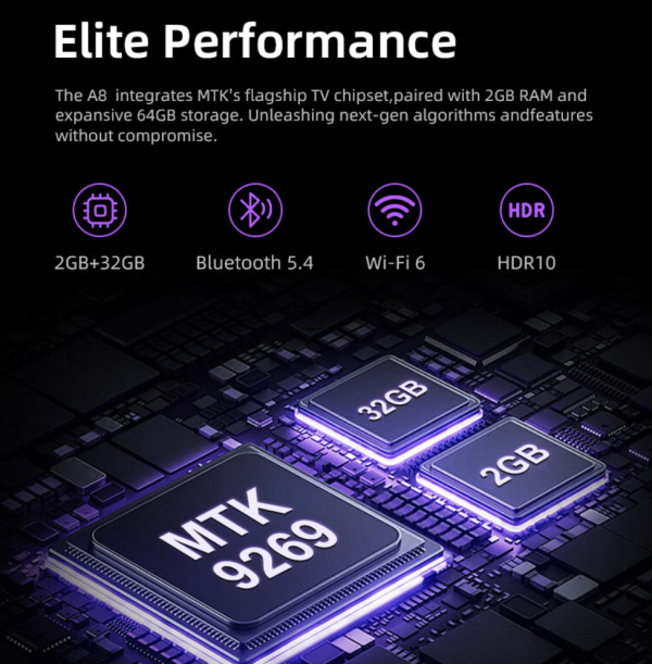A8K